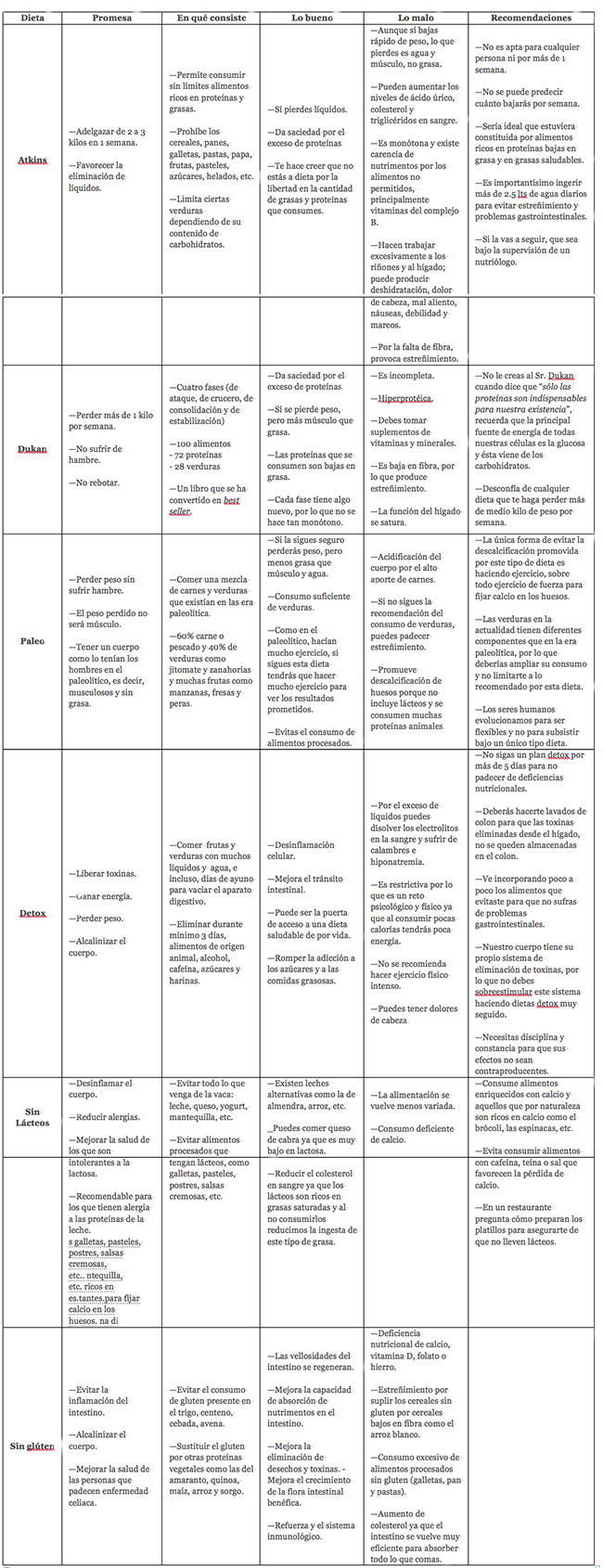 tabla-01